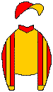 bung